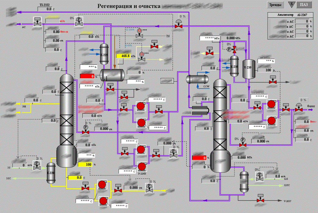 Казаньоргсинтез карта завода