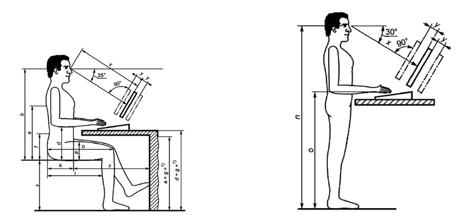 Высота стола по эргономике