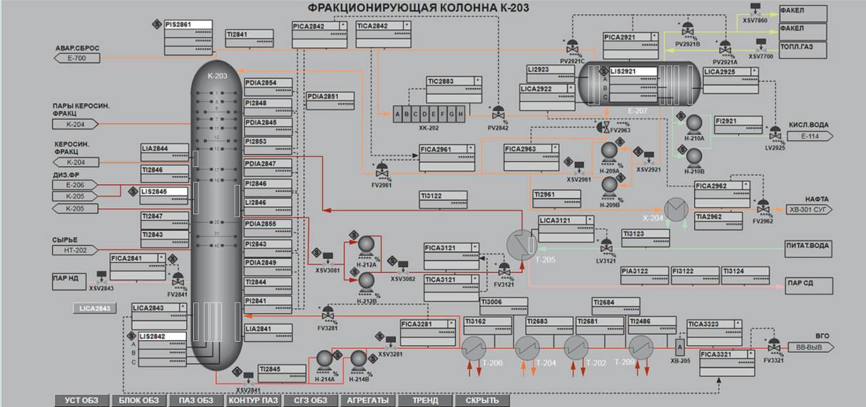 Ооо асу проект инжиниринг